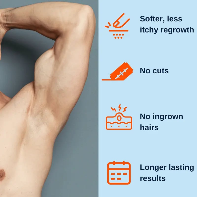 🔥Today 49% OFF🔥-Full Body Hair Removal Care Cream